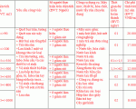 Dịch vụ vệ sinh sau xây dựng ở Bình Dương | Công ty vệ sinh tại Bình Dương